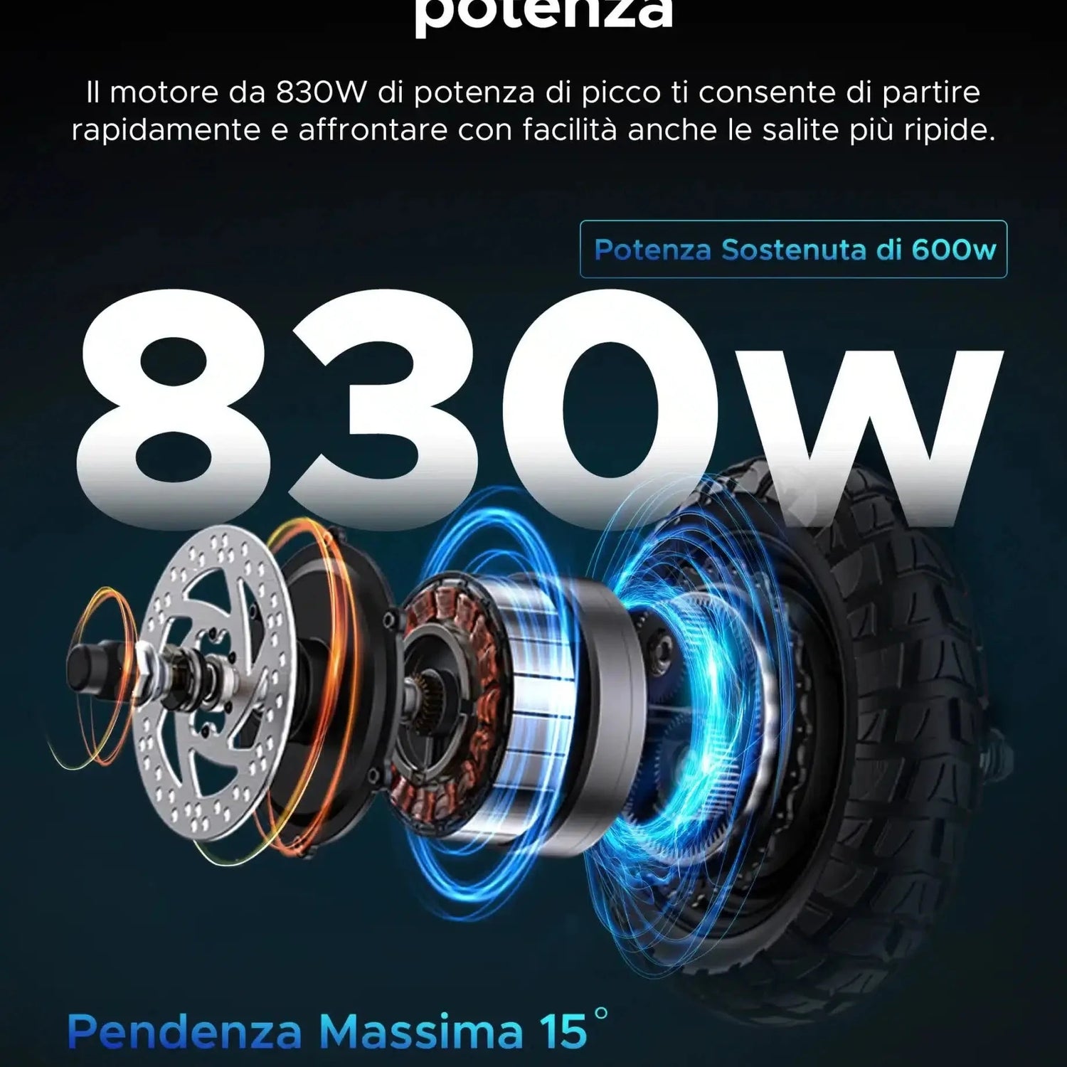 ENGWE Y600 Upgrade Monopattino elettrico
