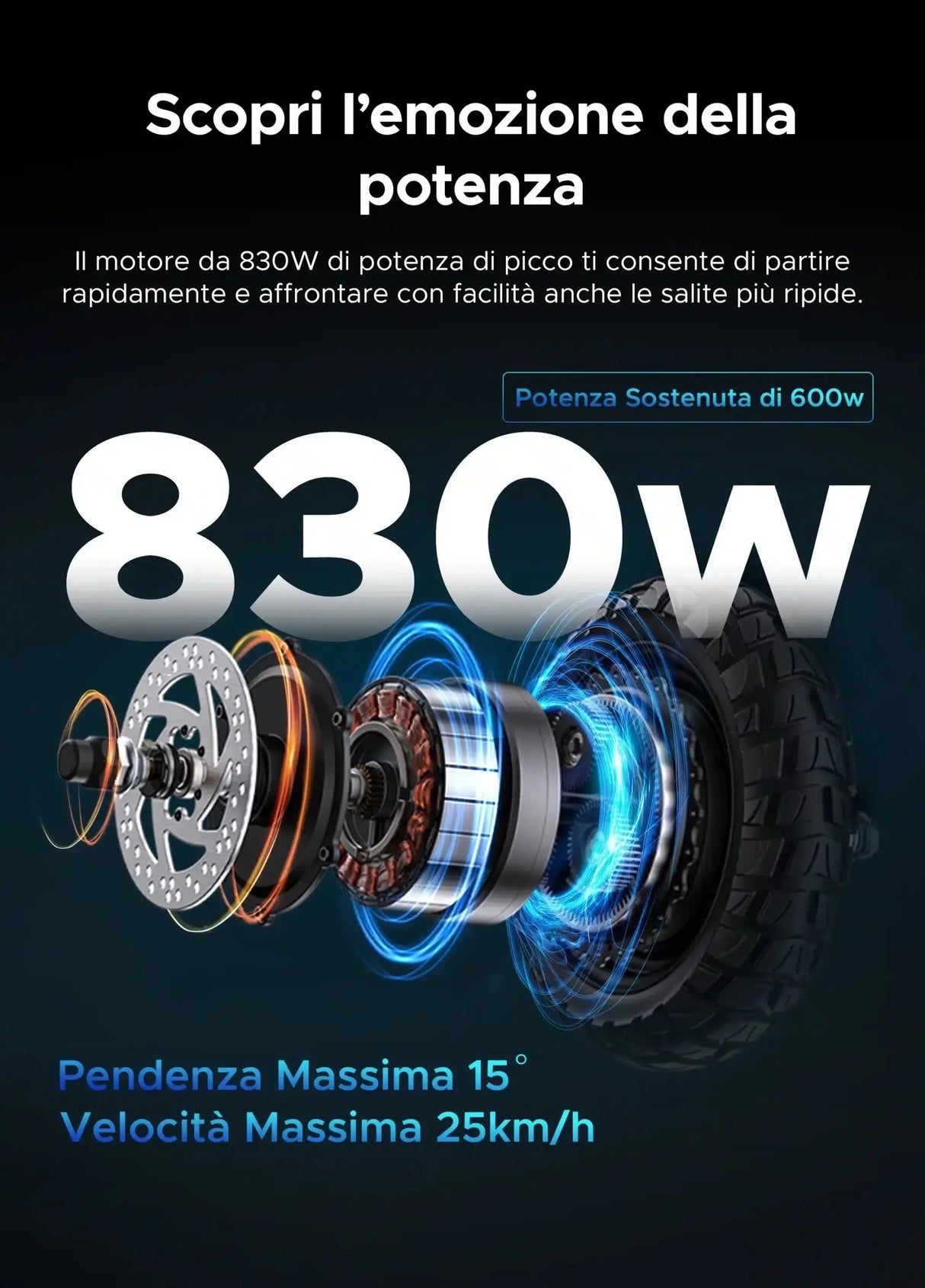 ENGWE Y600 Upgrade Monopattino elettrico
