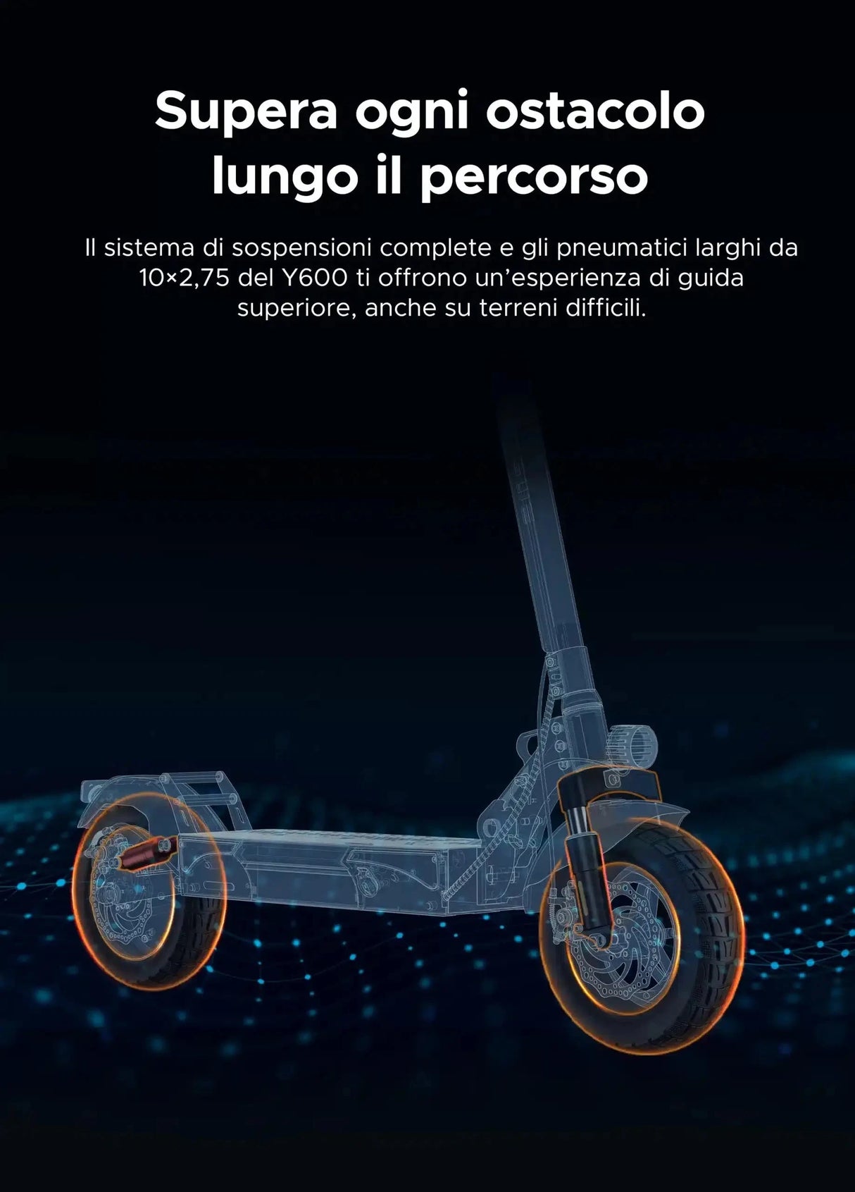 ENGWE Y600 Upgrade Monopattino elettrico