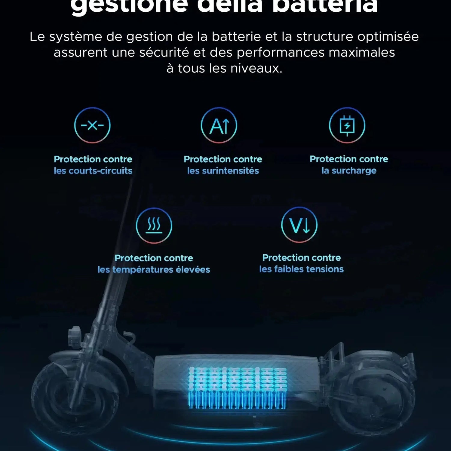 ENGWE Y600 Upgrade Monopattino elettrico