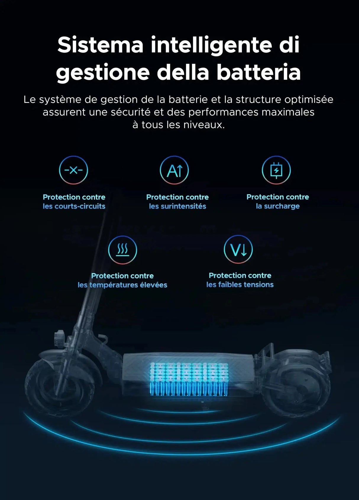 ENGWE Y600 Upgrade Monopattino elettrico