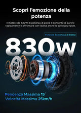 ENGWE Y600 Upgrade Monopattino elettrico