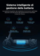 ENGWE Y600 Upgrade Monopattino elettrico