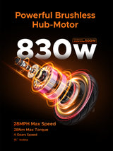 ENGWE Y400 Monopattino elettrico