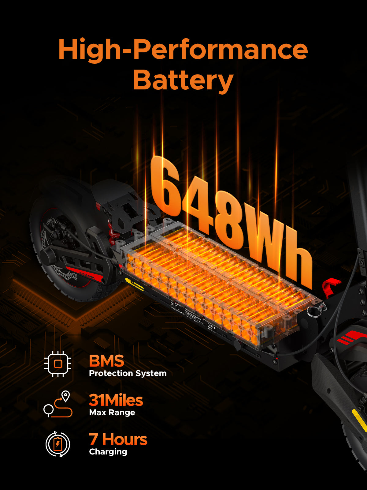 ENGWE Y400 Monopattino elettrico