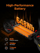 ENGWE Y400 Monopattino elettrico