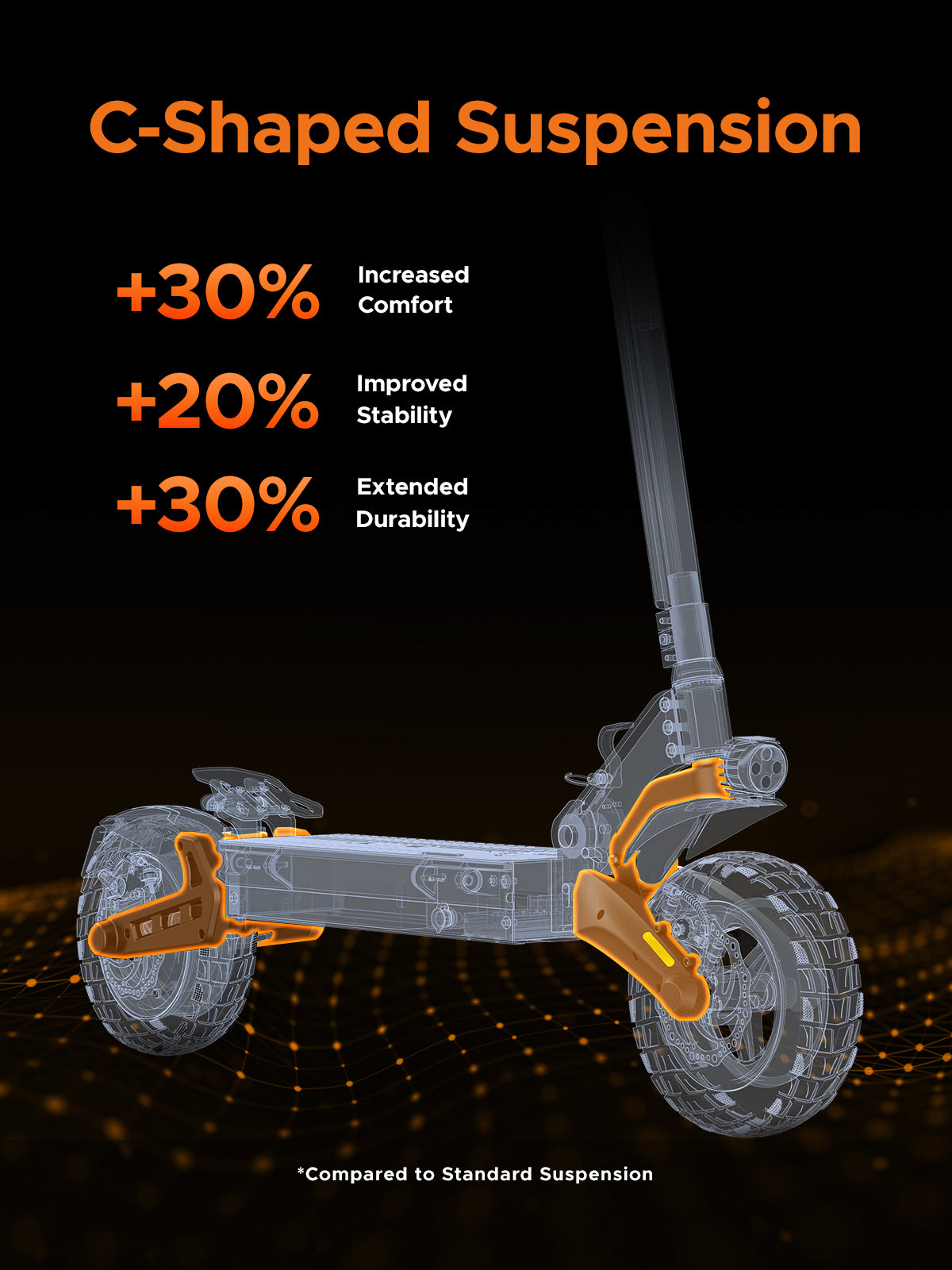 ENGWE Y400 Monopattino elettrico