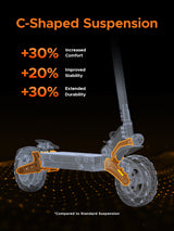 ENGWE Y400 Monopattino elettrico