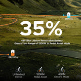 ENGWE EP-2 PRO Bicicletta Elettrica