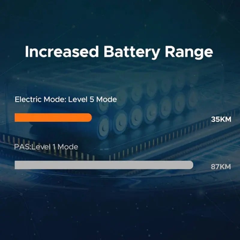 Batteria posteriore 48V13Ah per Engine Pro / Engine X + portapacchi posteriore - ottobest.it