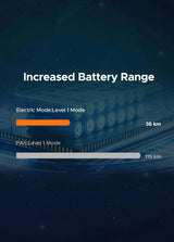 Batteria posteriore 48V13Ah per EP - 2 PRO + portapacchi posteriore - ottobest.it